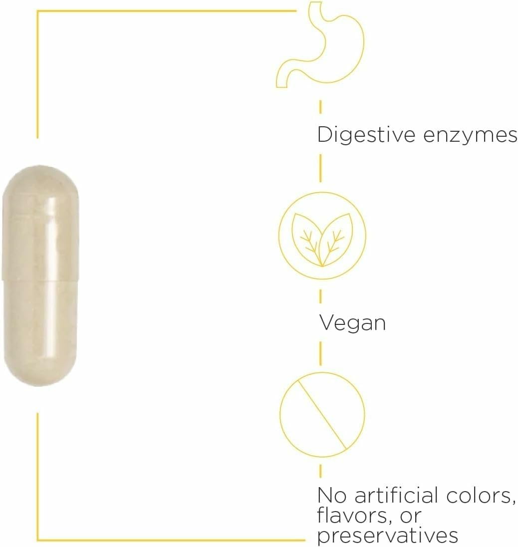 Digestive Enzyme Supplement, 90 Count L824209