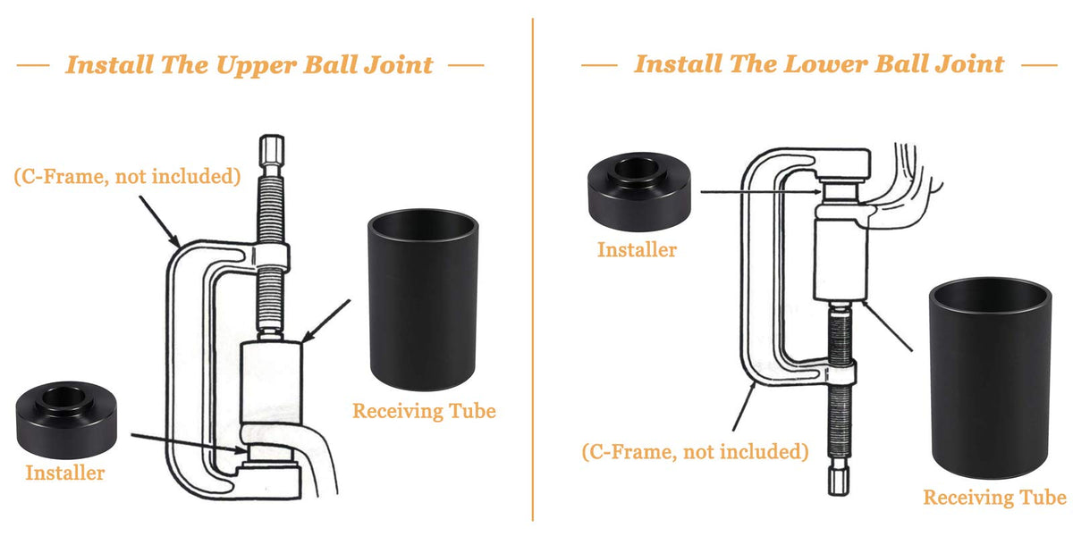 Ball Joint Service Adapter I779372