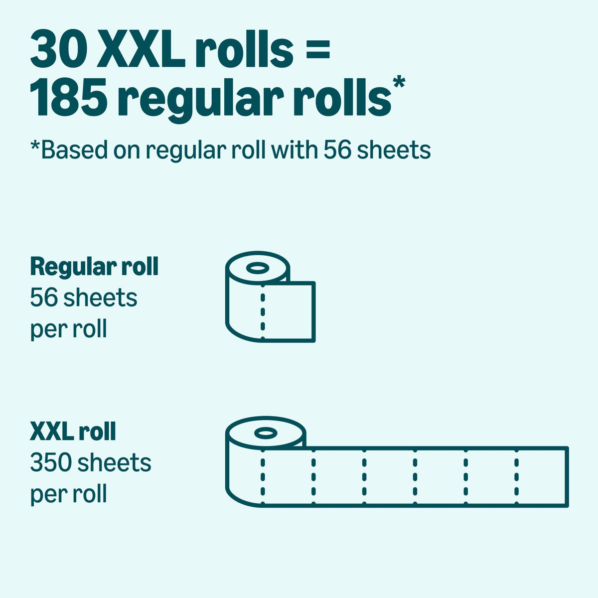 2-Ply Toilet Paper, 30 Rolls, 350 Sheets per Roll J133106