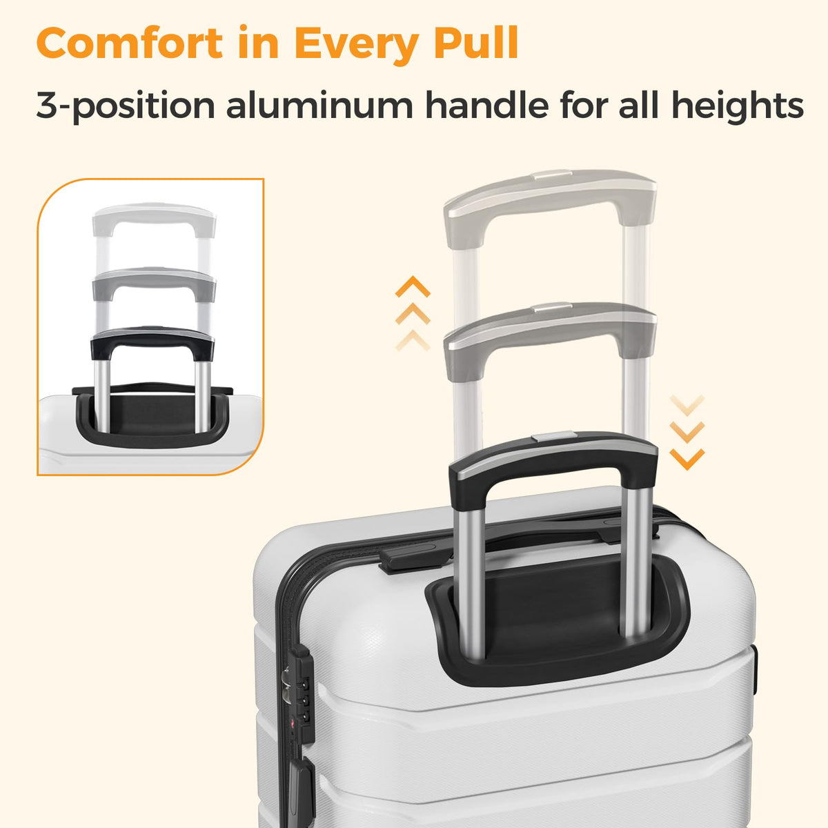 20 Inch White Hard Shell Carry on Luggage H171