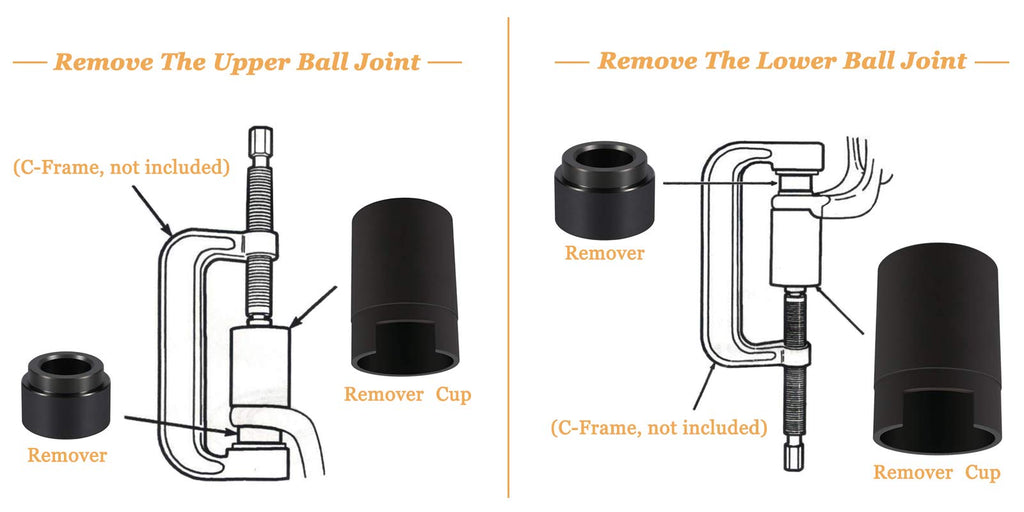 Ball Joint Service Adapter I779372