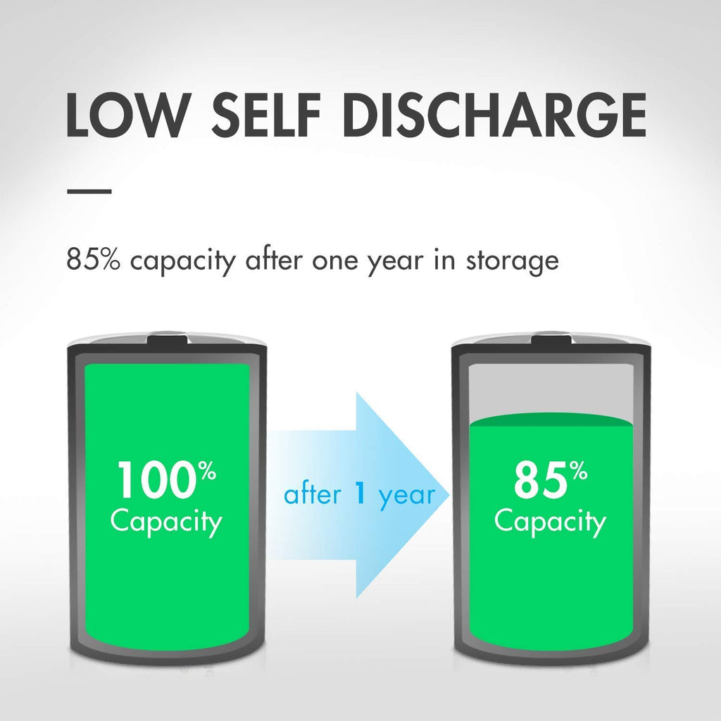 8 Pack NiMH Rechargeable C D Batteries R4025