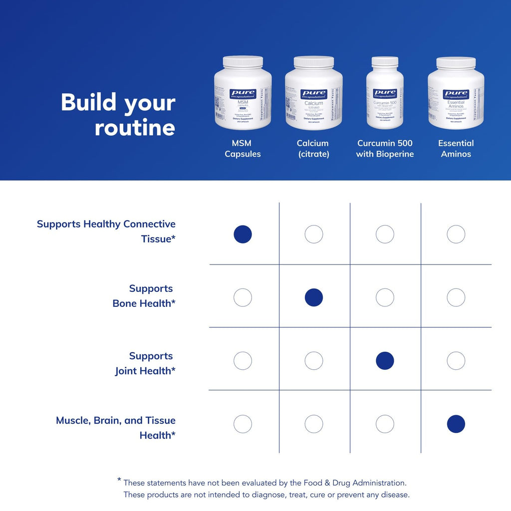 MSM Capsules, 250 Capsules L48077
