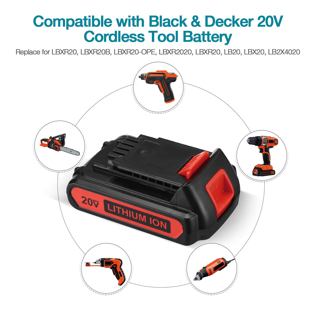 20V Lithium Battery and Charger M1610