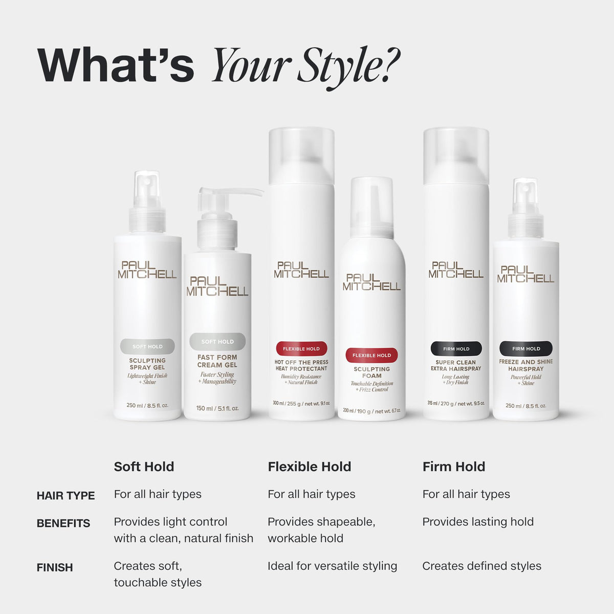 Fast Drying Hairspray R20241