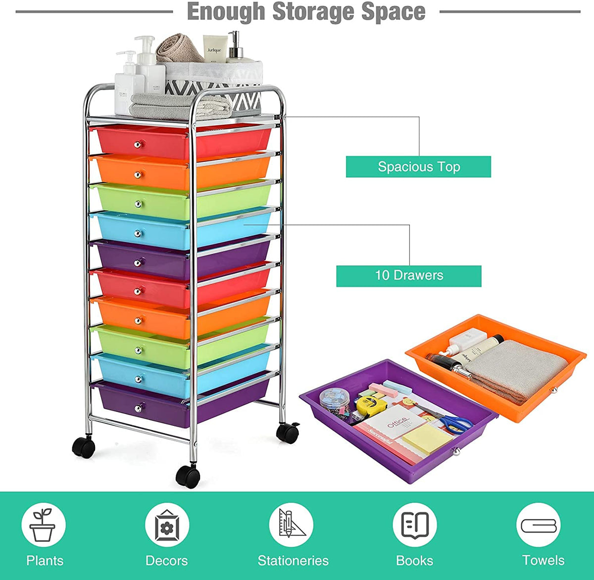 10 Drawer Rolling Storage Organizer Cart S636