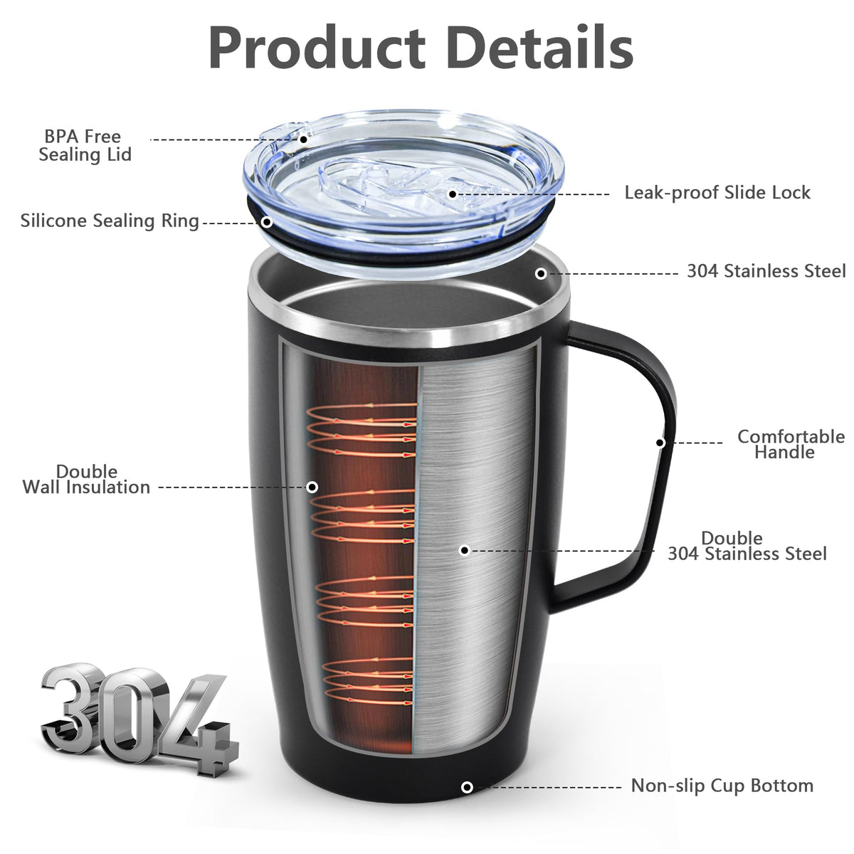 16oz Coffee Mug with Handle, 2Pack Insulated Tumblers with Lid and Straw C7084