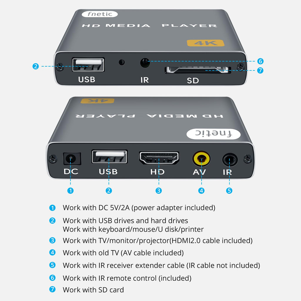 4K Full-HD Media Player with USB/SD Card Slot P184