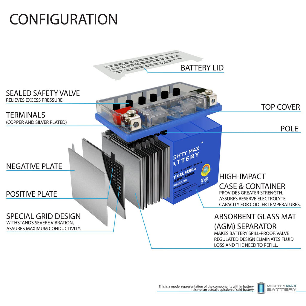 12V 11.2Ah GEL Battery C12885