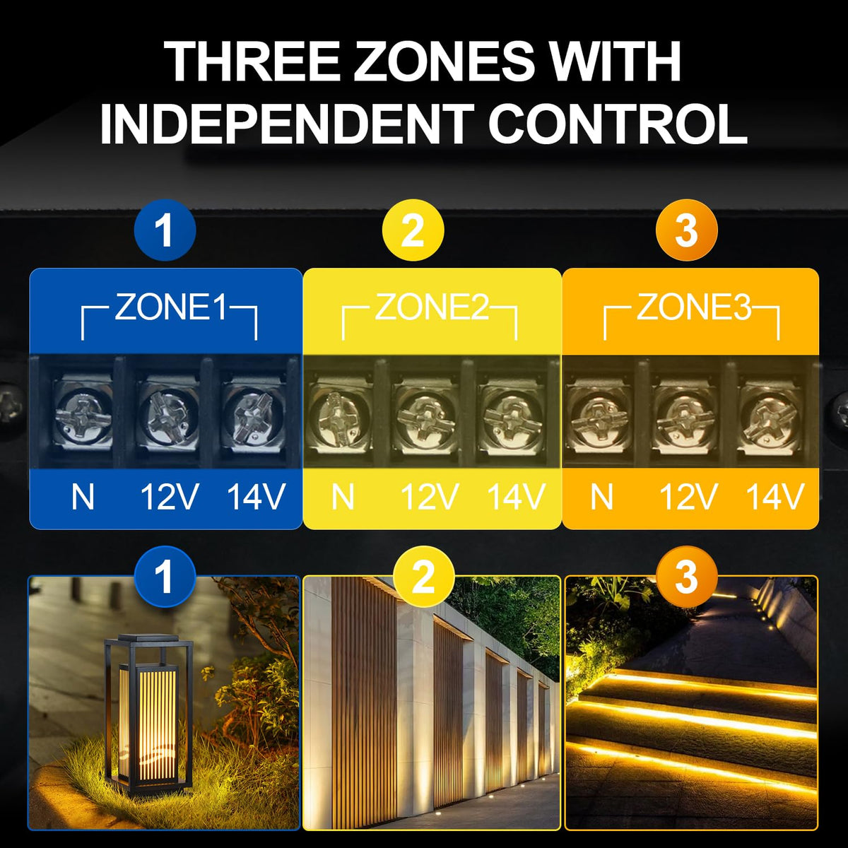 200W WiFi Low Voltage Landscape Transformer E526