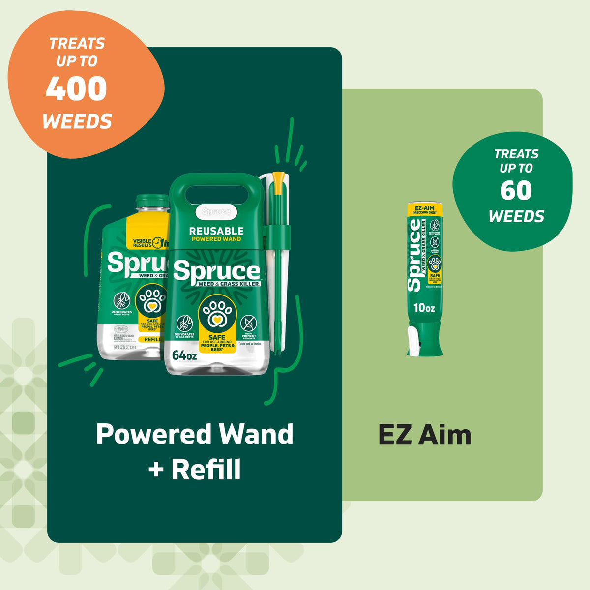 Weed & Grass Killer Kit, 64 Oz V2176