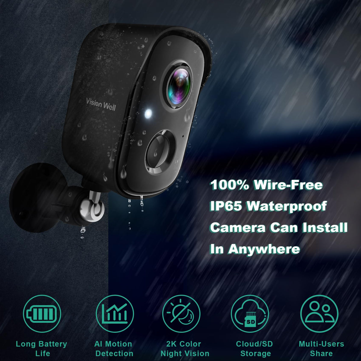 Wireless Outdoor Security Cameras L5955