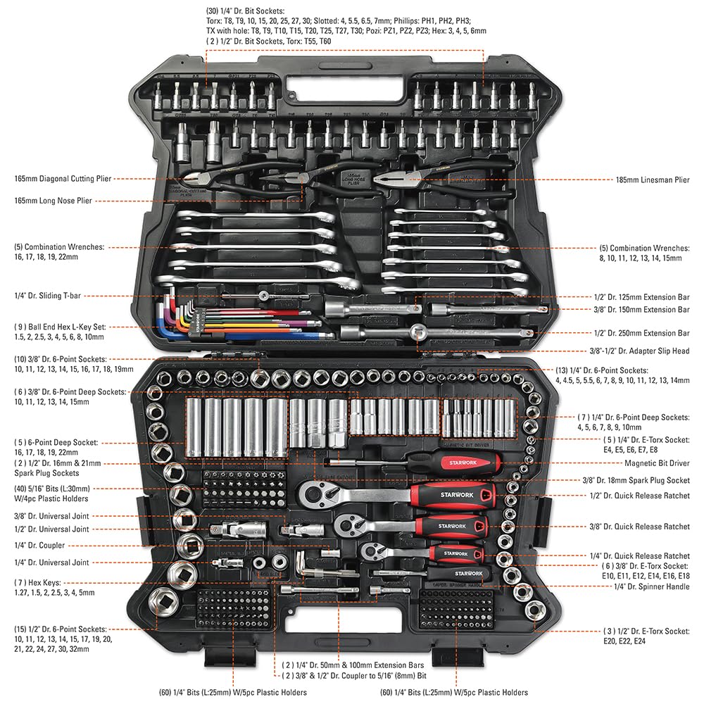314-Piece Mechanics Tool Set and Socket Set, 1/4", 3/8", 1/2" Drive, Metric F53093