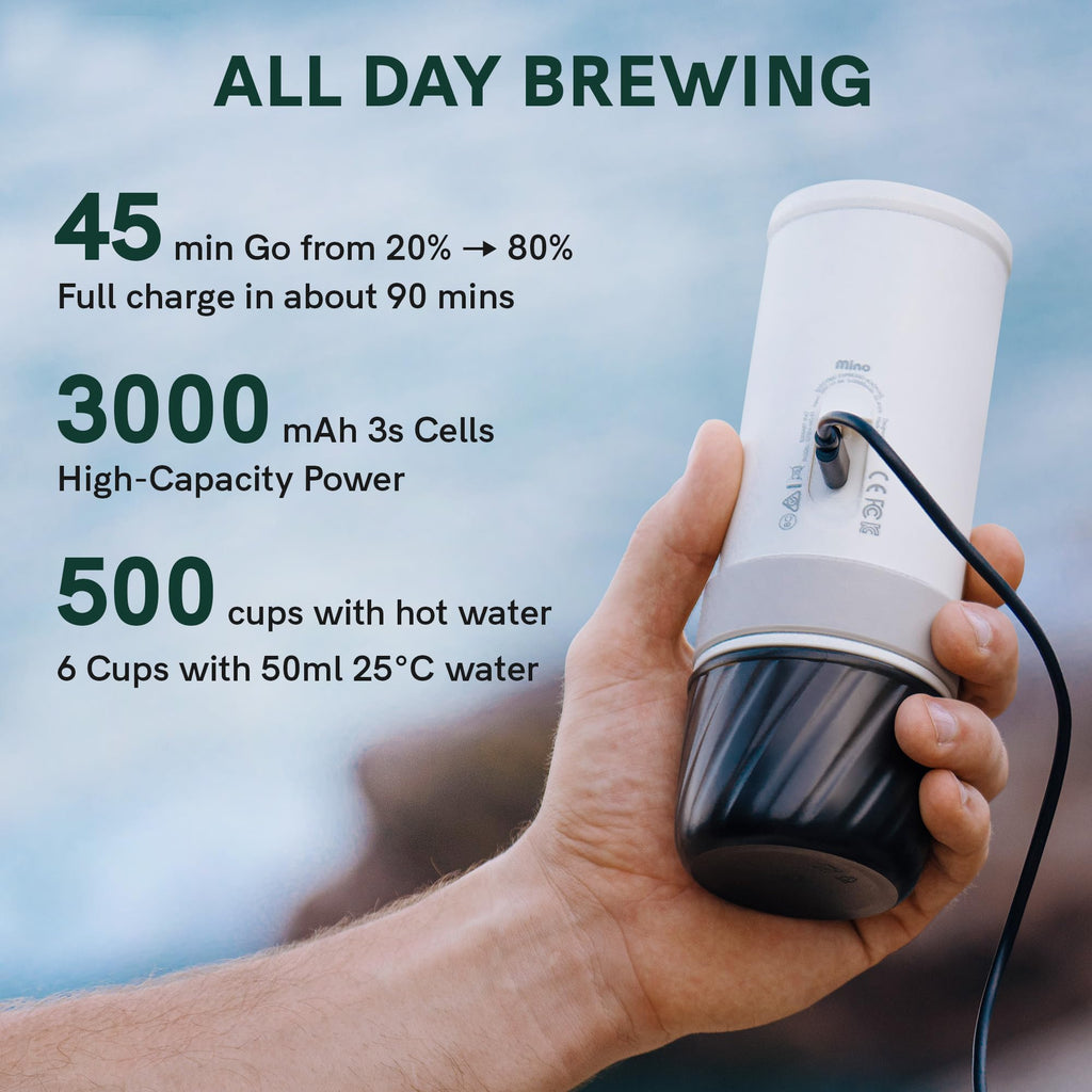 Portable Electric Espresso Machine with Self-Heating L27915