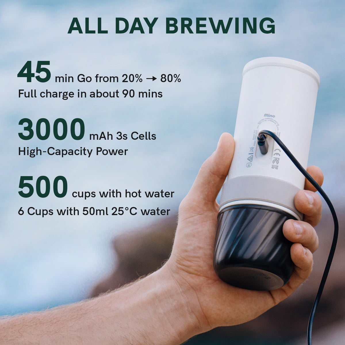Portable Electric Espresso Machine with Self-Heating L27915