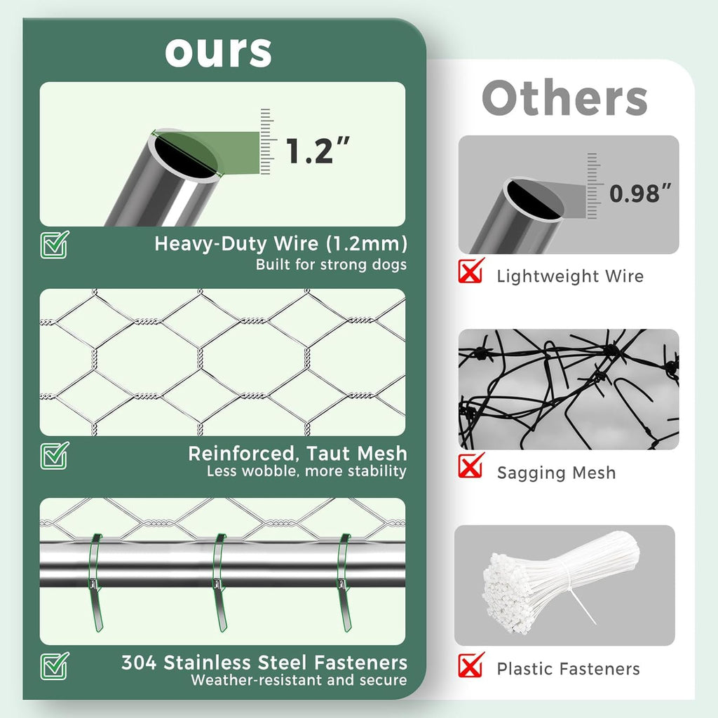 10x15FT Galvanized Outdoor Dog Kennel F7186