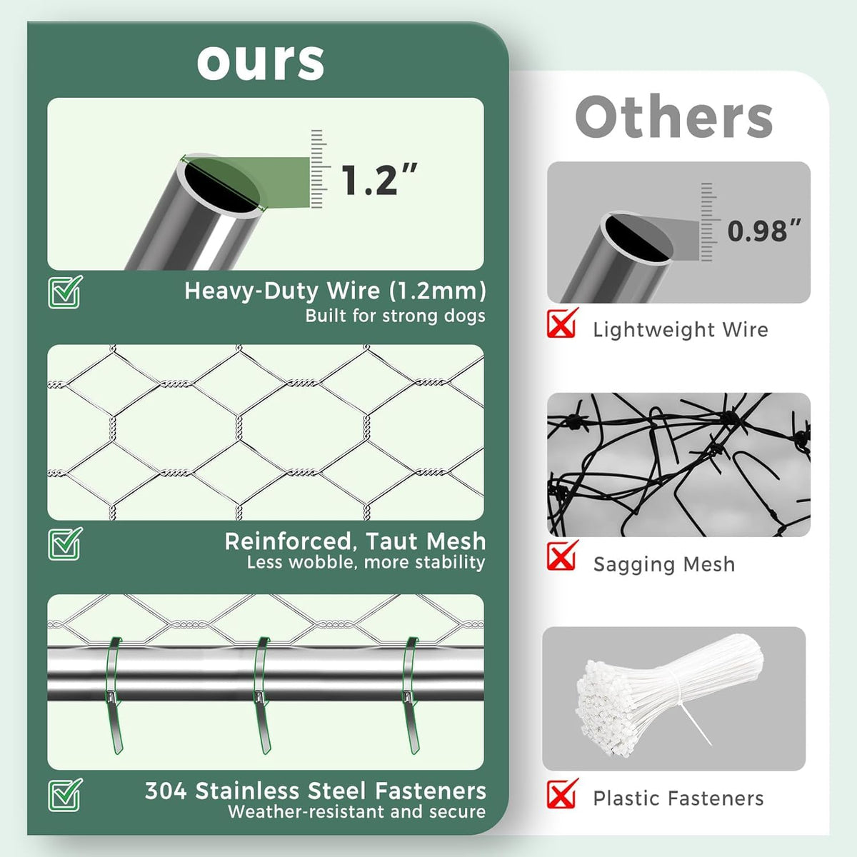 10x15FT Galvanized Outdoor Dog Kennel F7186