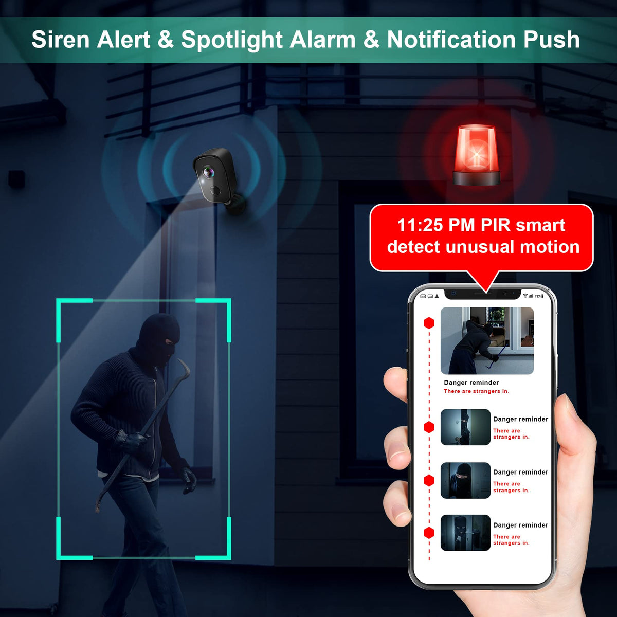 Wireless Outdoor Security Cameras L5955