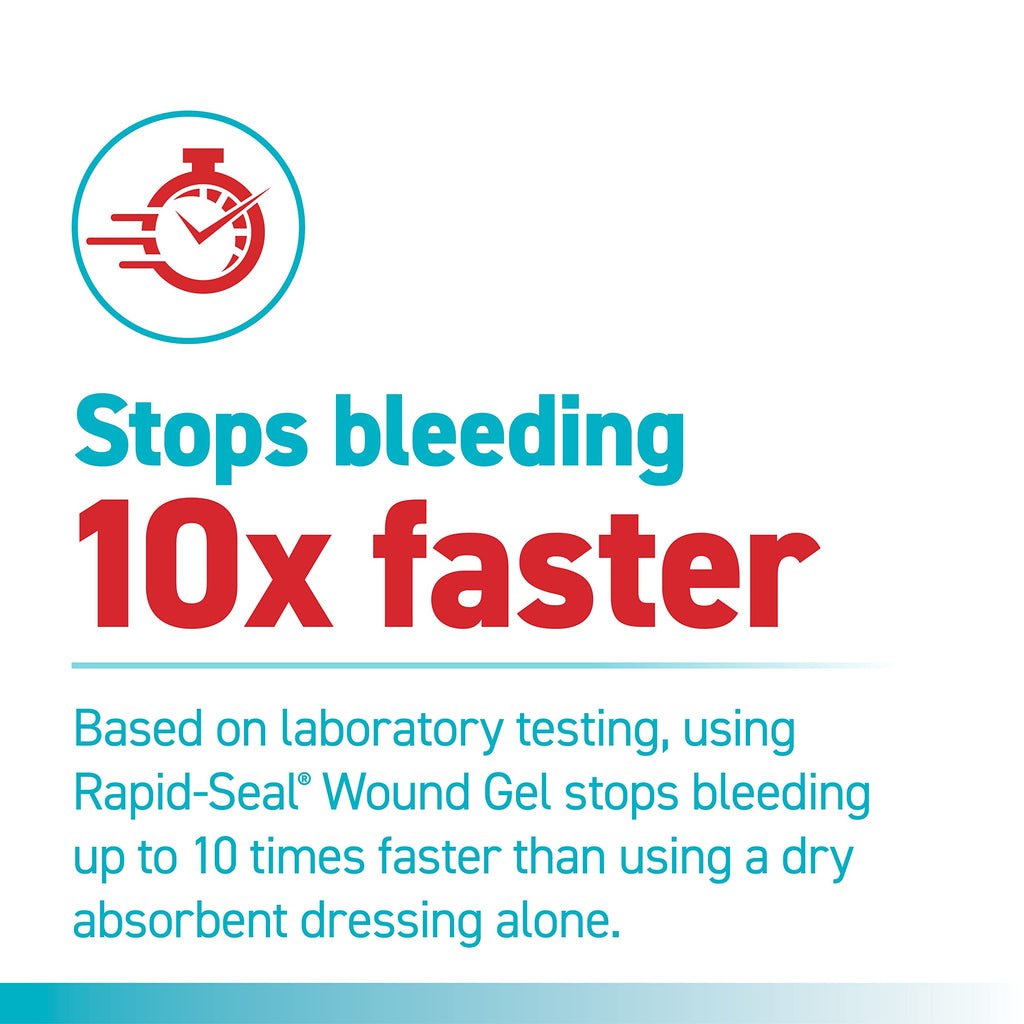Hemostatic Wound Gel, 2 Tube W924