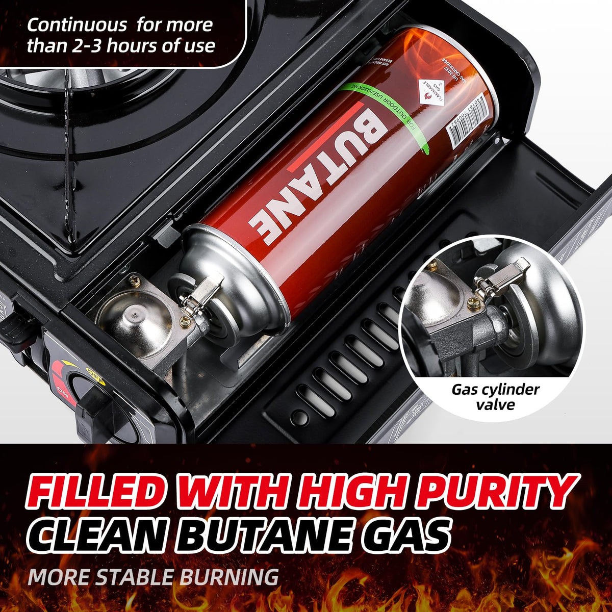 Butane Fuel Canisters 12 Pack L385