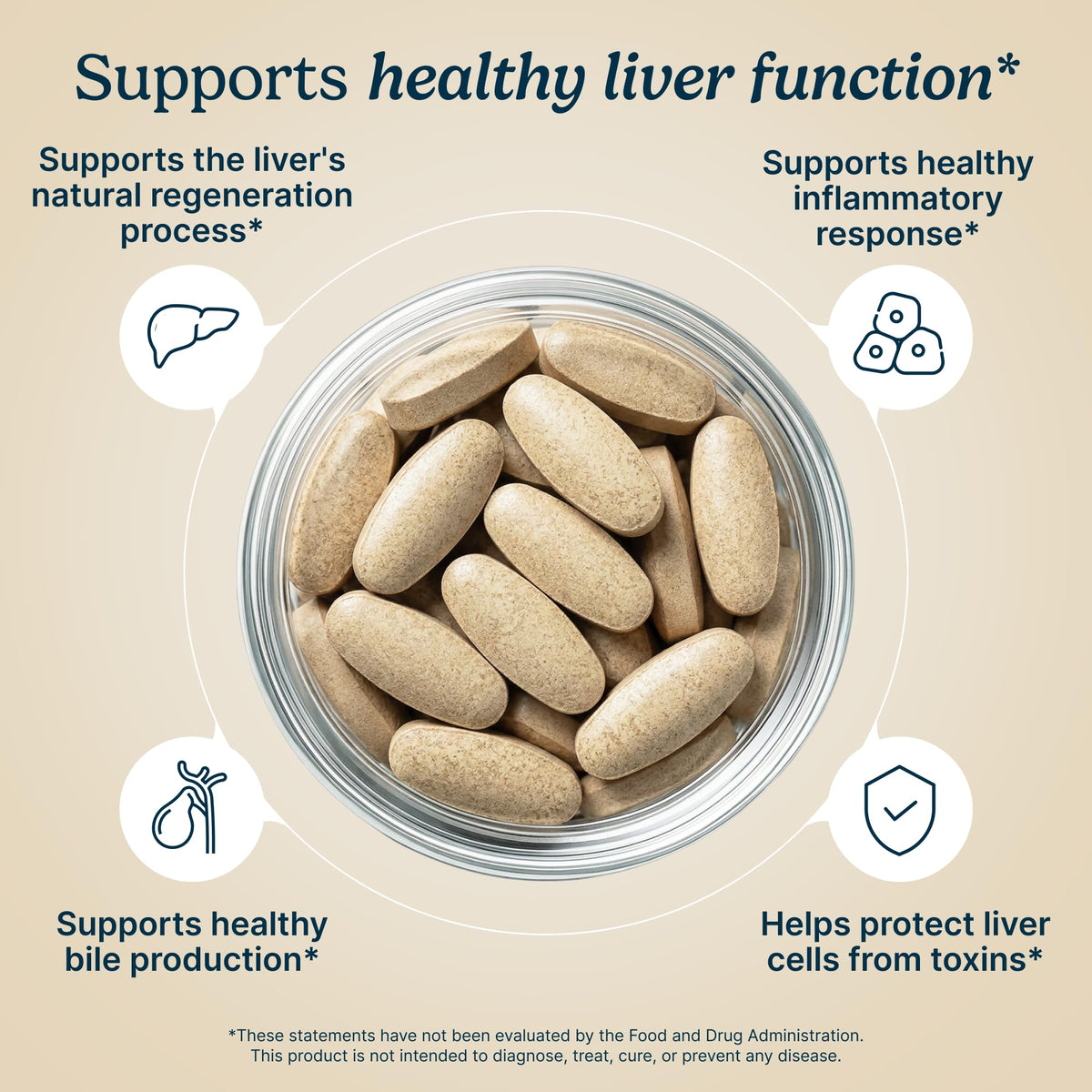 Liver Support Supplement 30 Capsules G32478