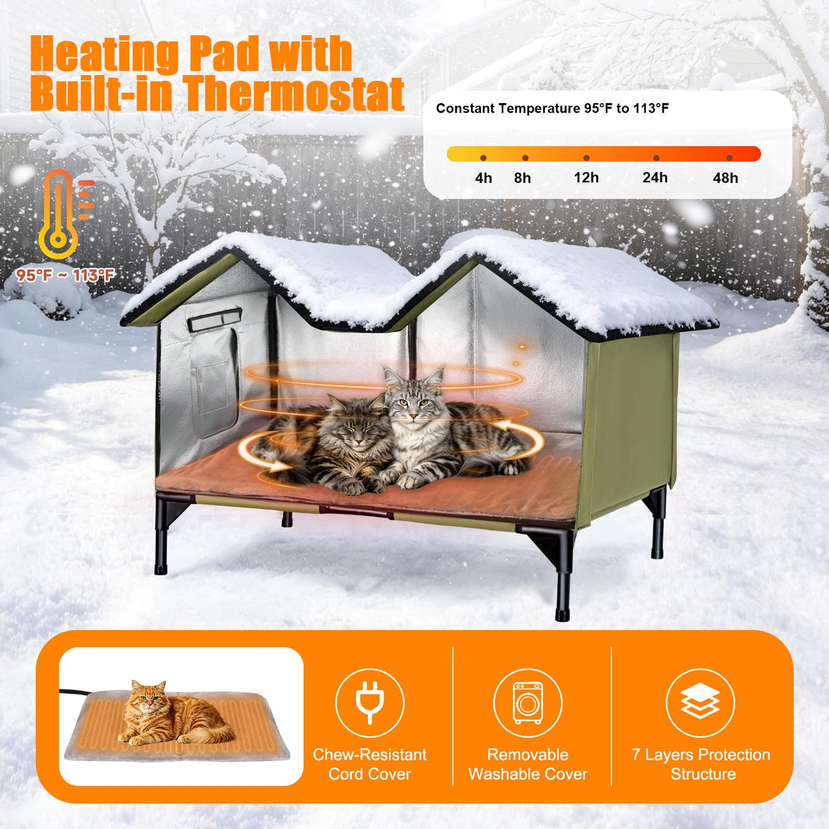 Weatherproof Outdoor Heated Cat House D7898