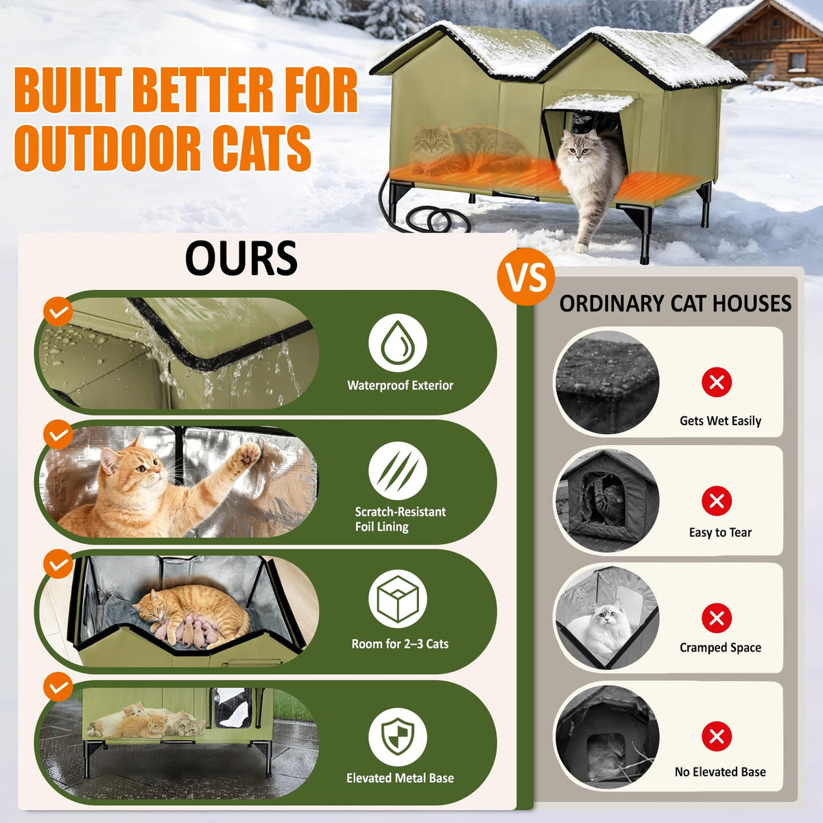 Weatherproof Outdoor Heated Cat House D7898