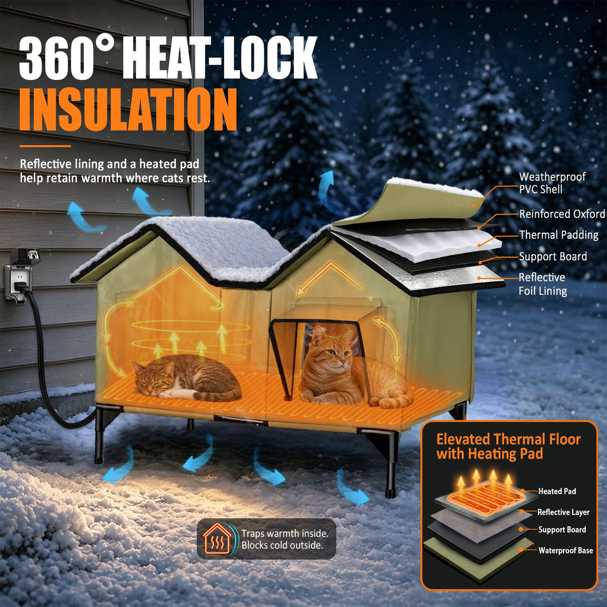Weatherproof Outdoor Heated Cat House D7898