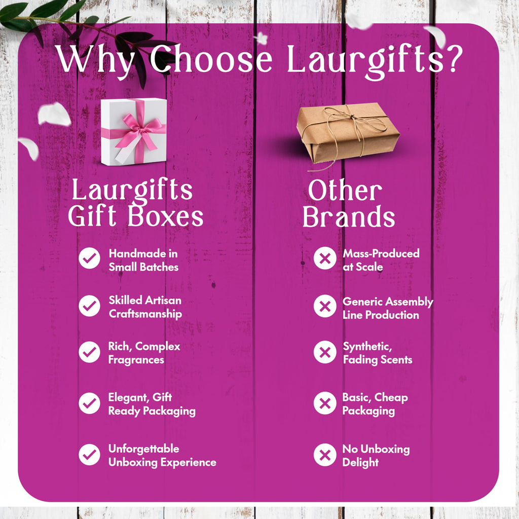 Rose & Jasmine Spa Gift Set G761753