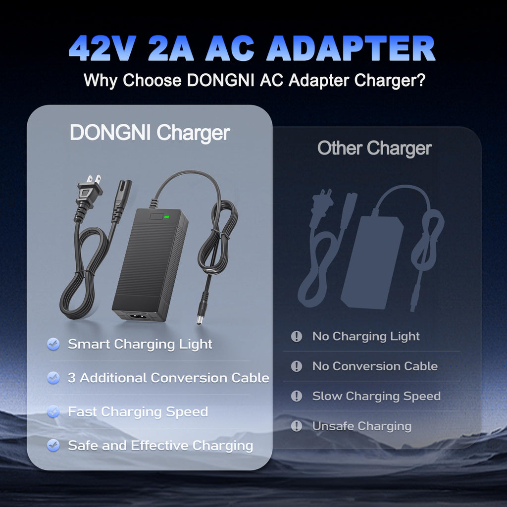 42V 2A Charger Power Cord U205048