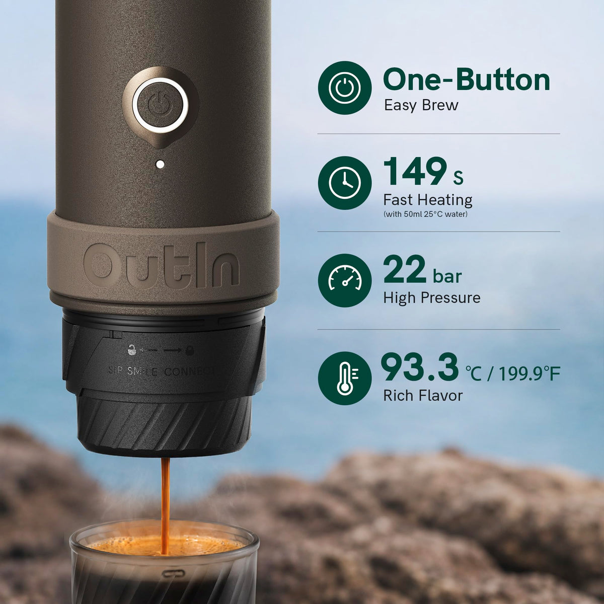 Portable Electric Espresso Machine with Self-Heating L27915
