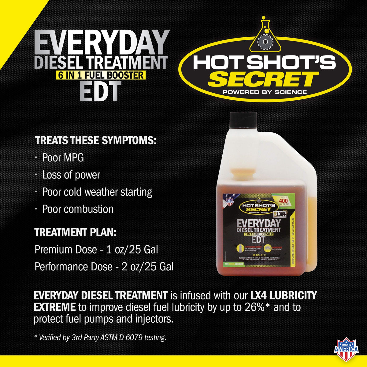 16 Oz and 32 Oz Diesel Fuel System Cleaners D464376